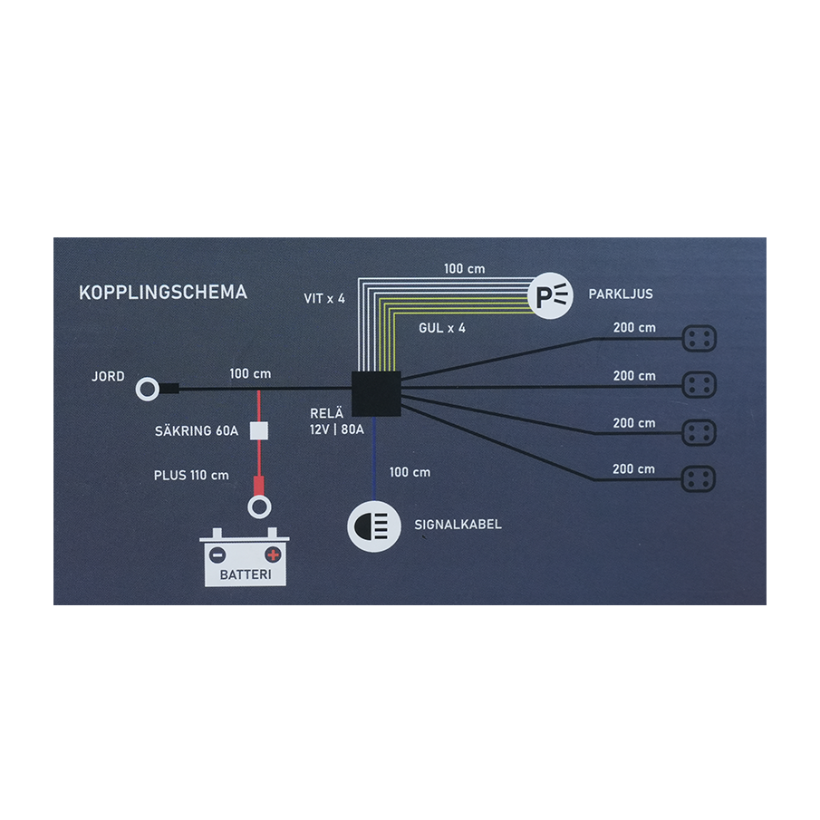 Luxtar Relaiskabelsatz DT-4 X4 12V 80A Relais