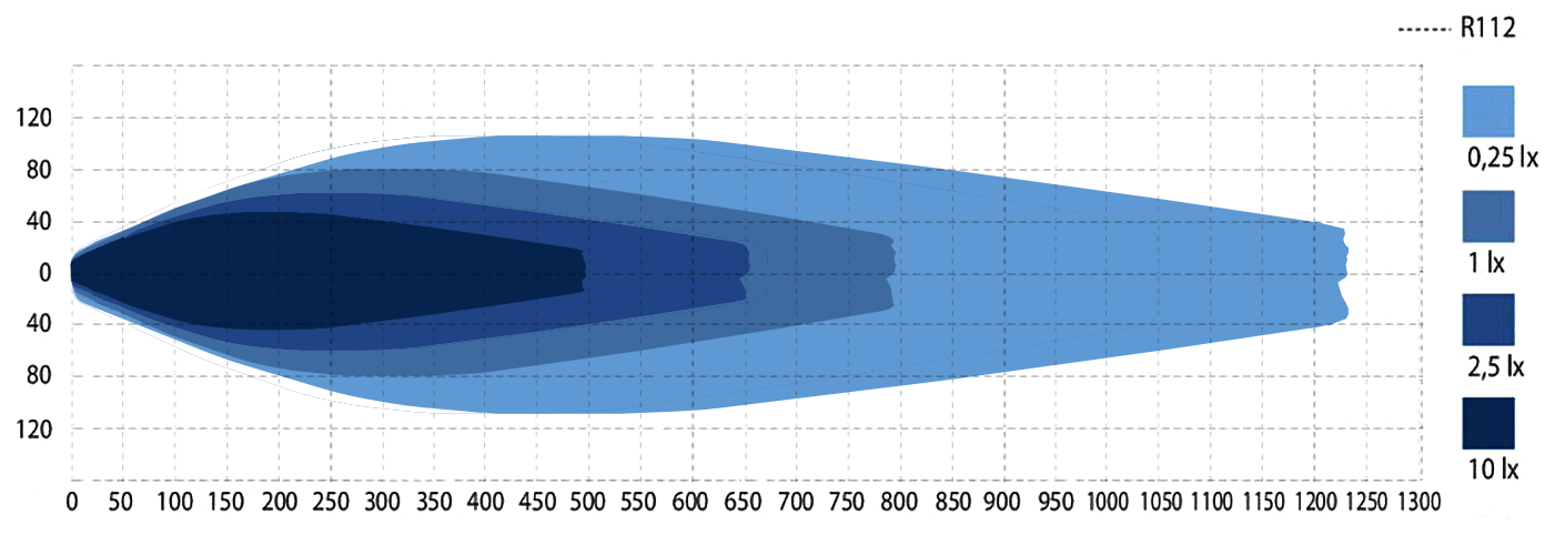 Luxtar Stellar Black RAD3
