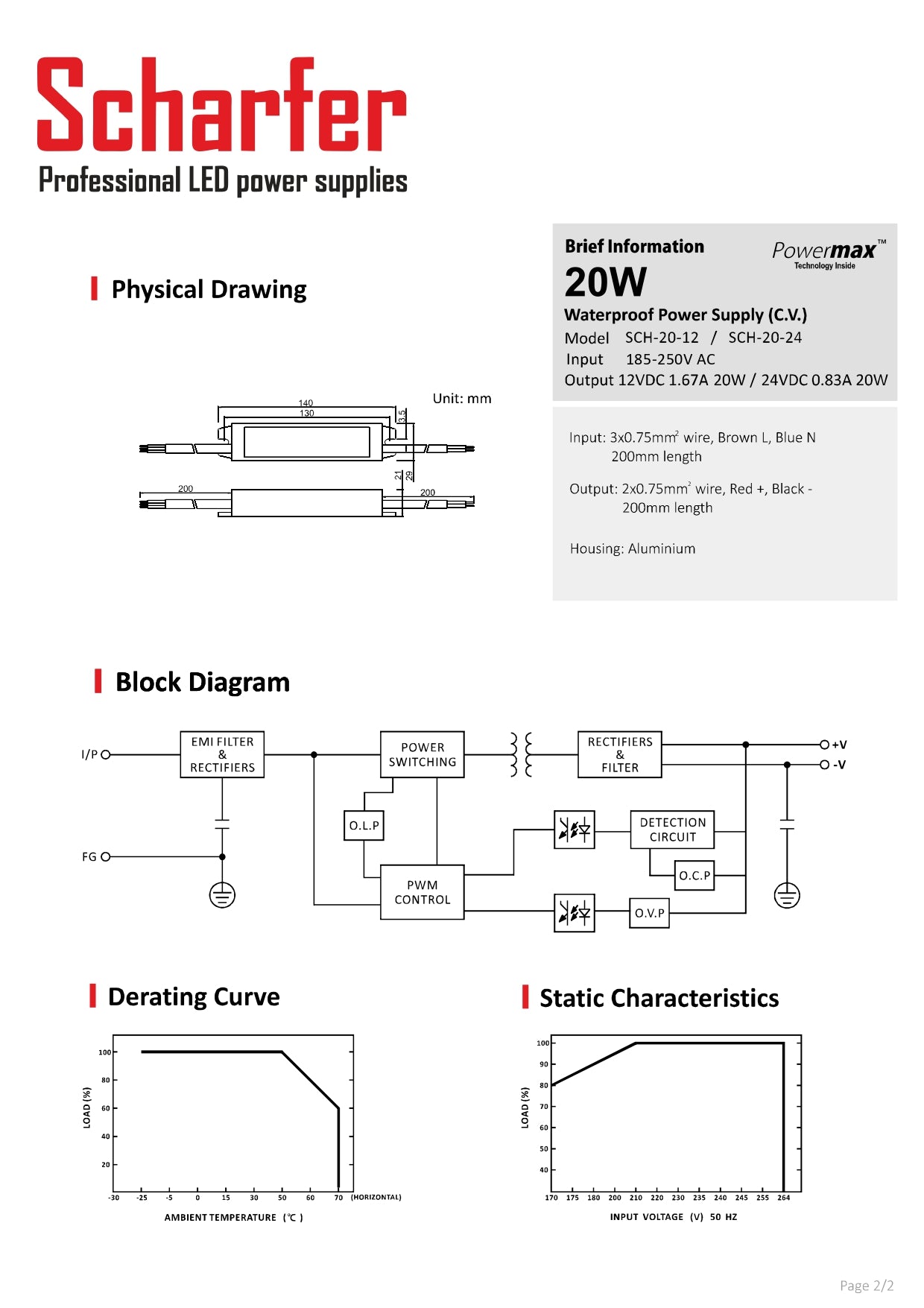 Transformator 230V AC auf 12V DC 20W