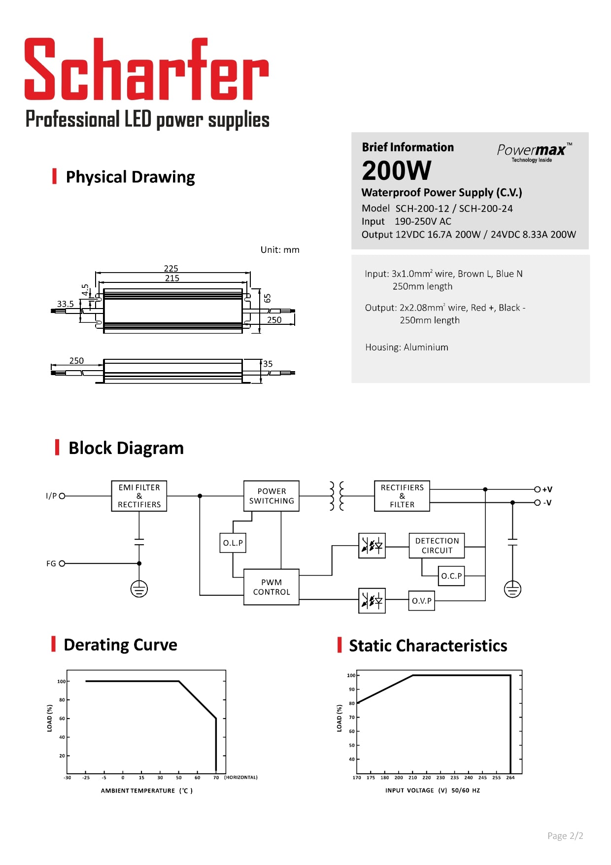 Transformator 230V AC auf 24V DC 200W