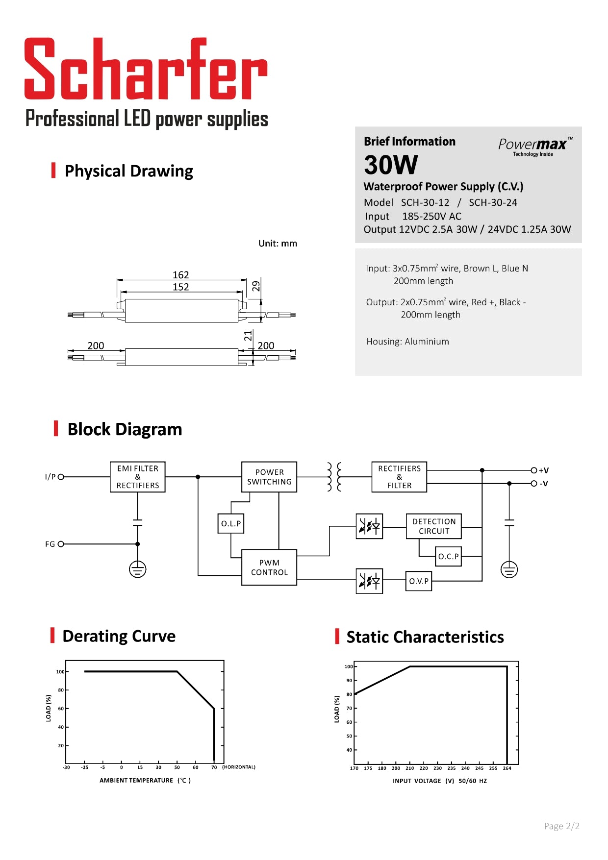 Transformator 230V AC auf 24V DC 30W