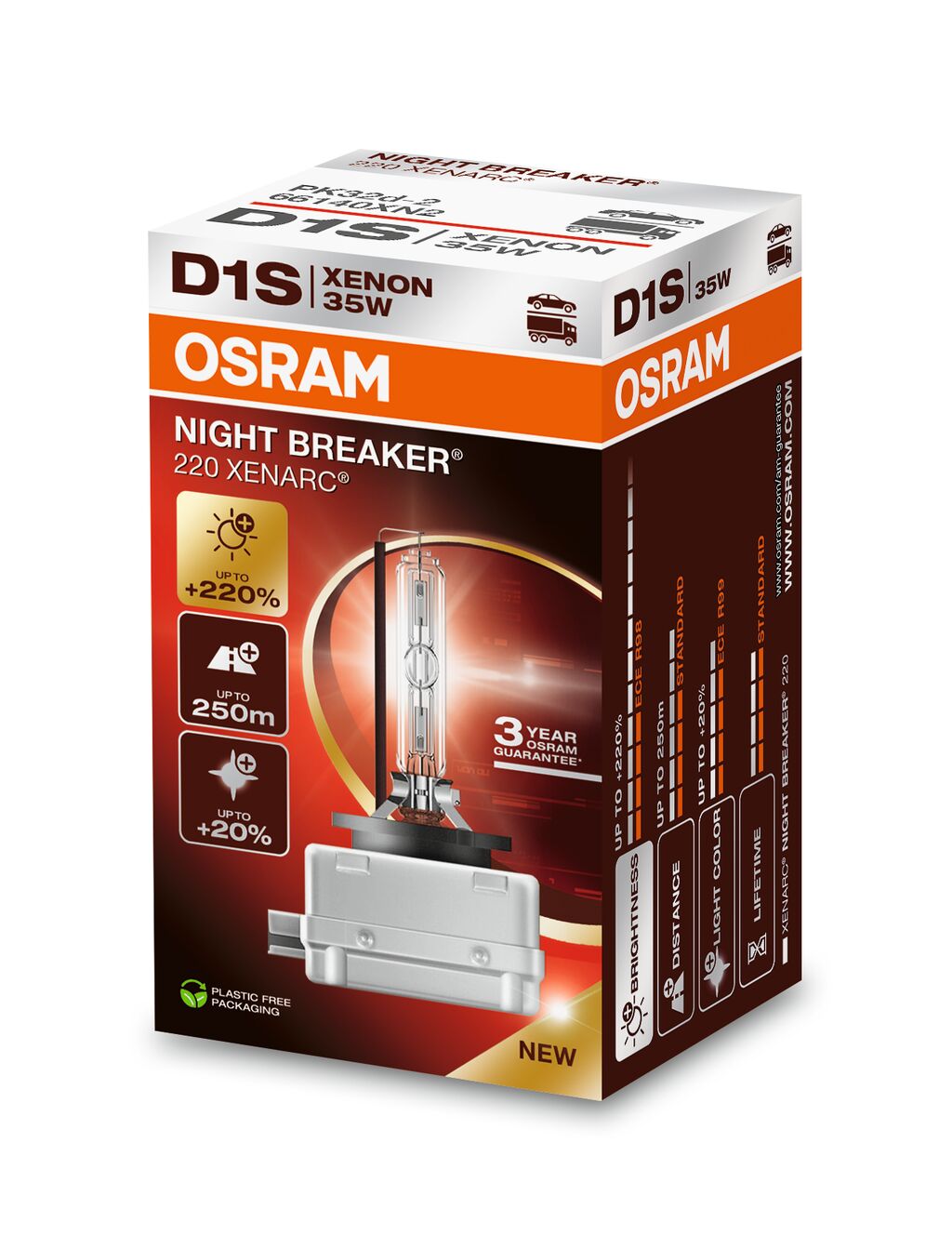 OSRAM XENARC NIGHT BREAKER LASER (NÄCHSTE GEN) – D1S – 1ER-PACK