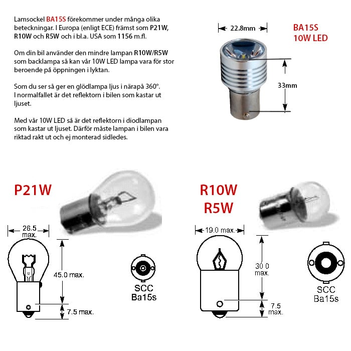 BA15S | 1156 LED-Hintergrundbeleuchtung 10 W