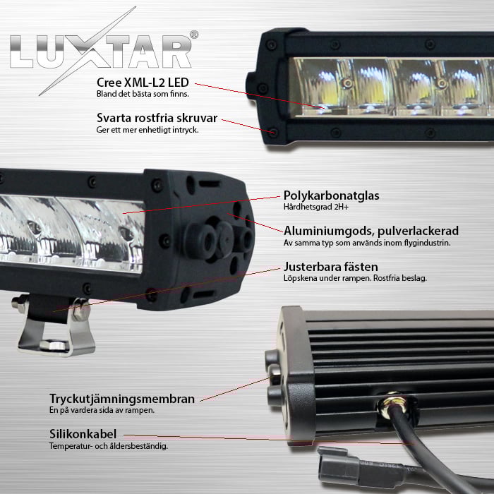 LED-Rampenpaket LUXTAR® X24 Spot - Einbau | 240W