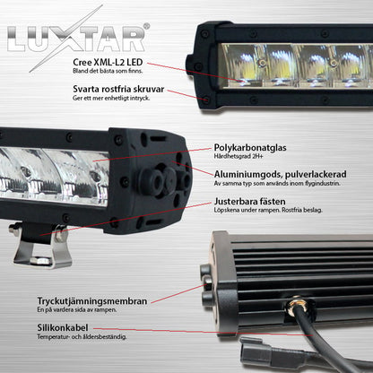 LED-Rampenpaket LUXTAR® X24 Spot - Einbau | 240W