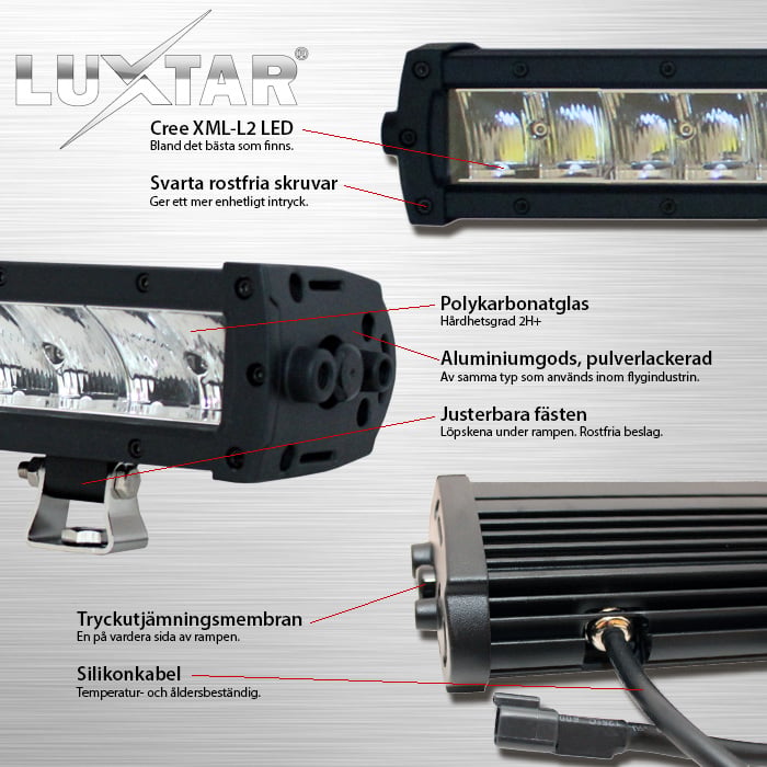 Ledramp Paket LUXTAR® X24 Spot - Infälld | 240W - bild 8