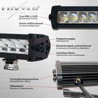 Ledramp Paket LUXTAR® X24 Spot - Infälld | 240W - bild 8