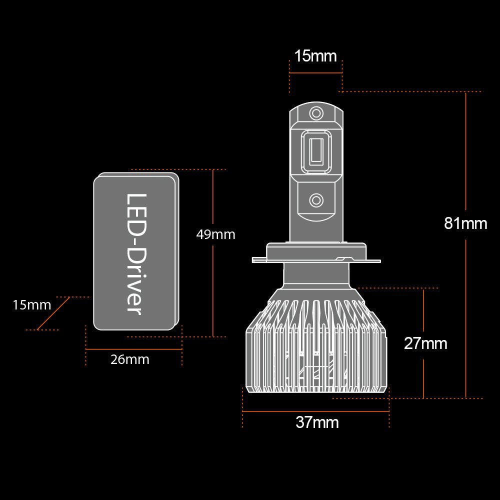 LUXTAR® Premium Canbus H4 LED - bild 5