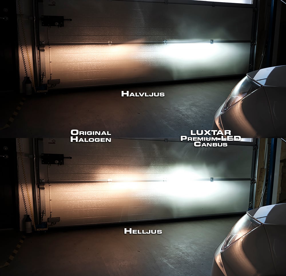 LUXTAR® Premium Canbus H9 LED - bild 4