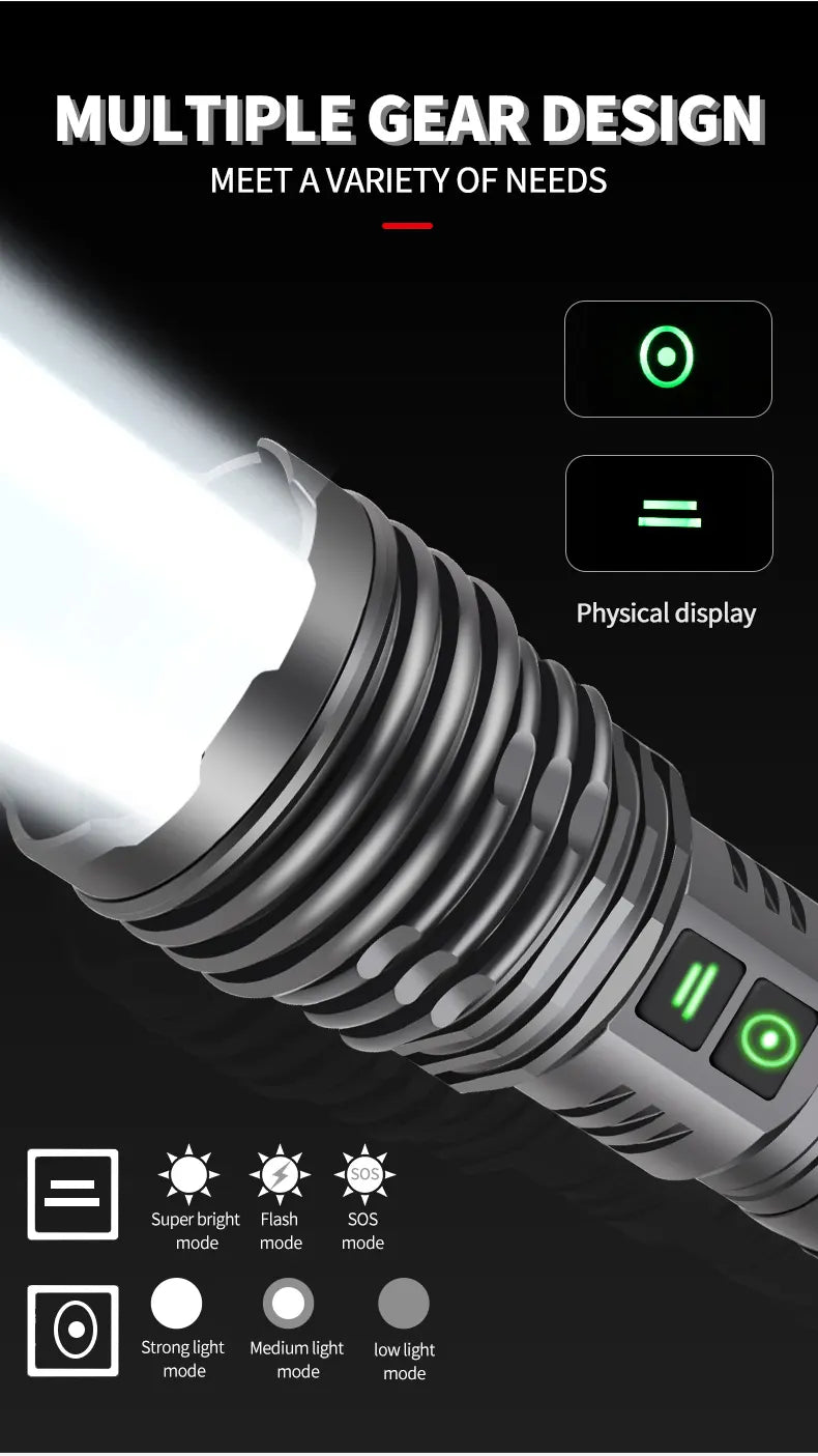 LED-Taschenlampe – BlazeLume