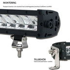 LUXTAR® X18 LED-ramp Spot 180W 7536 Lumen – Lång Räckvidd Bil