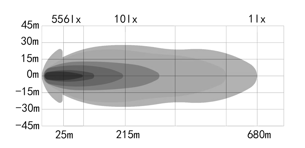 OZZ XR2 P9 Schwarz