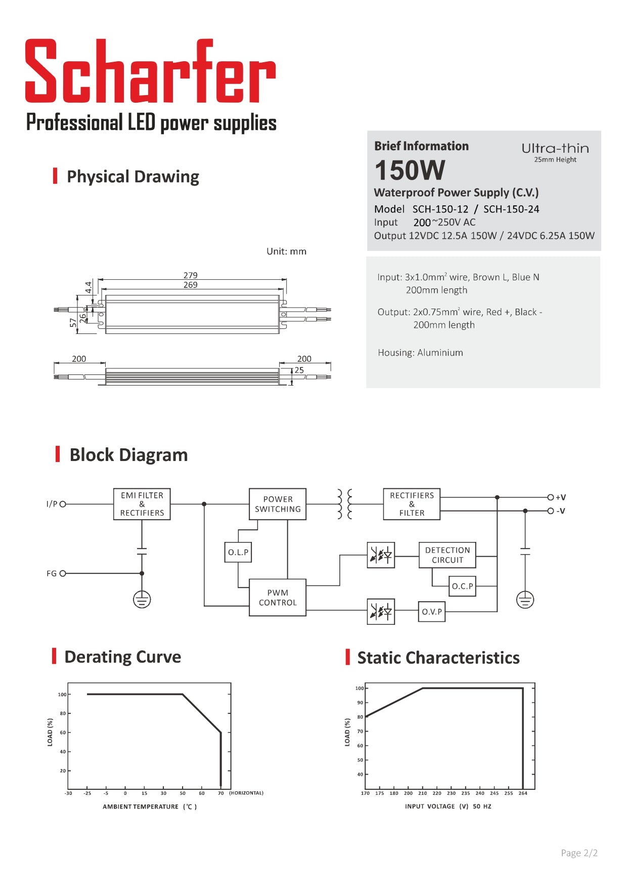 Transformator 230V AC auf 12V DC 150W