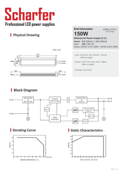 Transformator 230V AC auf 24V DC 150W