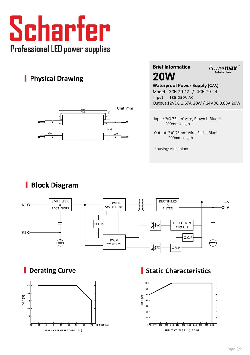 Transformator 230V AC auf 24V DC 20W