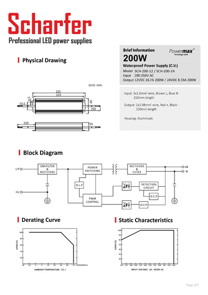 Transformator 230V AC auf 24V DC 200W