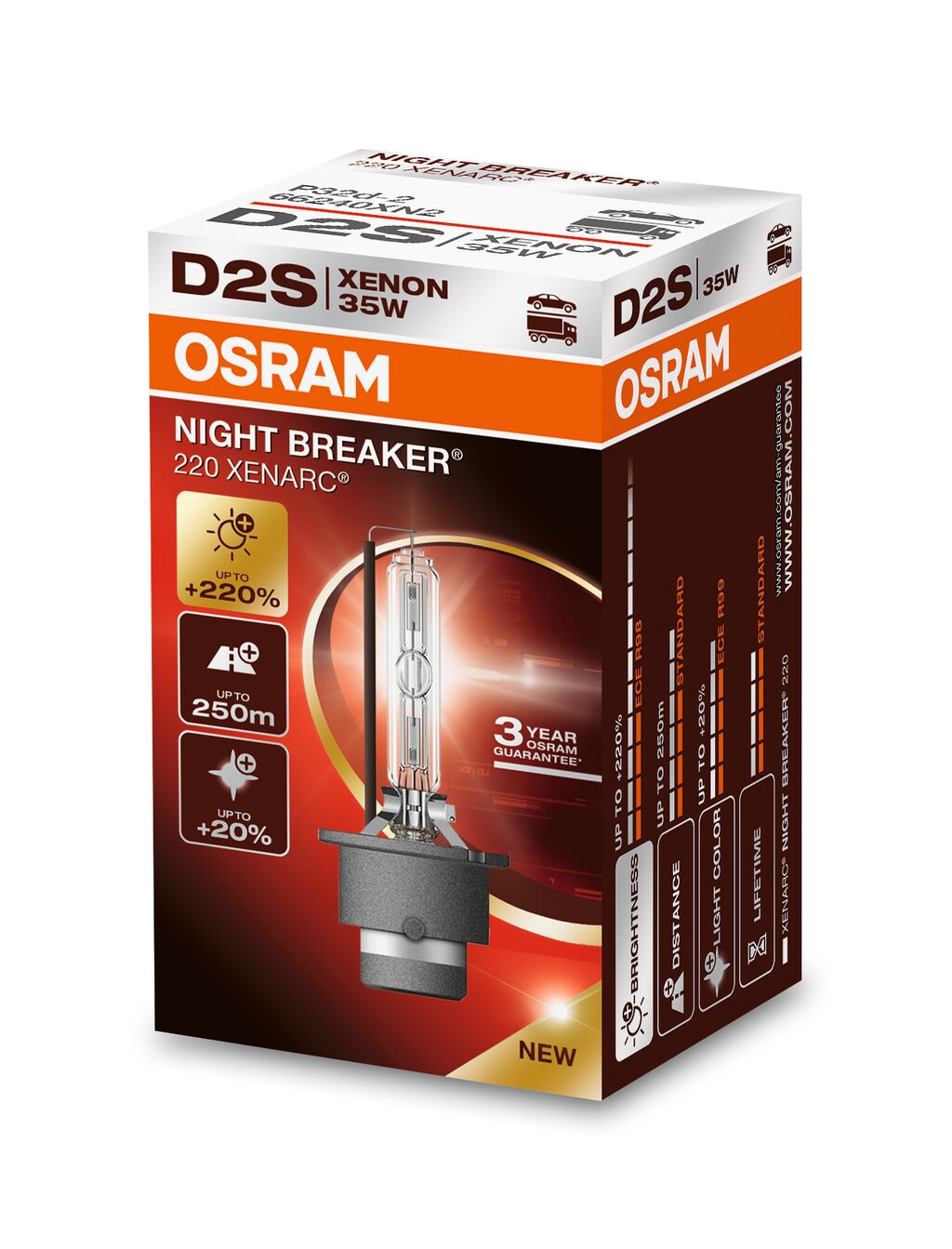 OSRAM XENARC NIGHT BREAKER LASER (NÄCHSTE GEN) – D3S 1er-Pack
