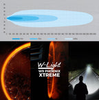 W9 Phoenix XTREME LED Zusatzscheinwerfer