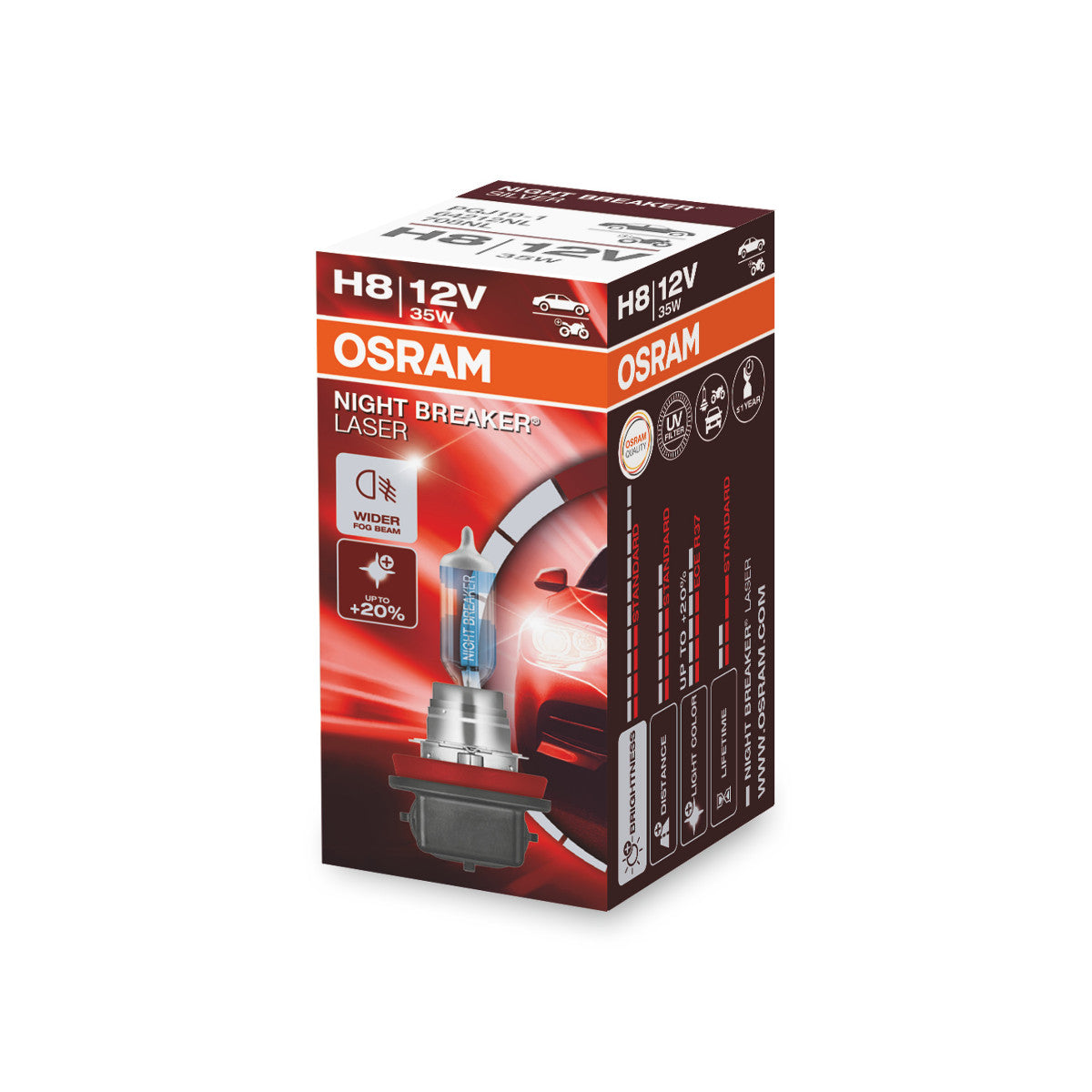 OSRAM NIGHT BREAKER® LASER H11 Einzelblister